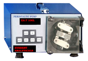 Peristaltic Pumps, Metering Pumps, Plunger Pumps, Dosing Pumps, Reciprocating Pumps, Thane, India